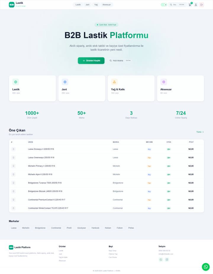 B2B Lastik ve Otomotiv Yedek Parça Platformu — genel görünüm