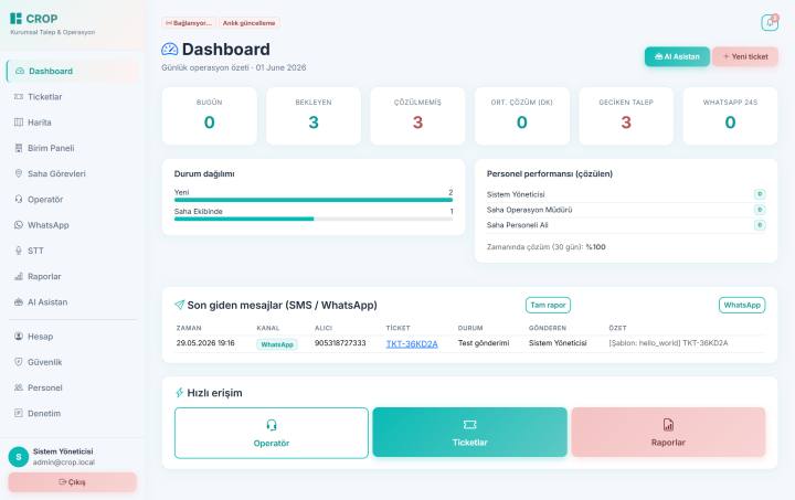 CROP — Kurumsal Talep ve Çağrı Merkezi Platformu — genel görünüm