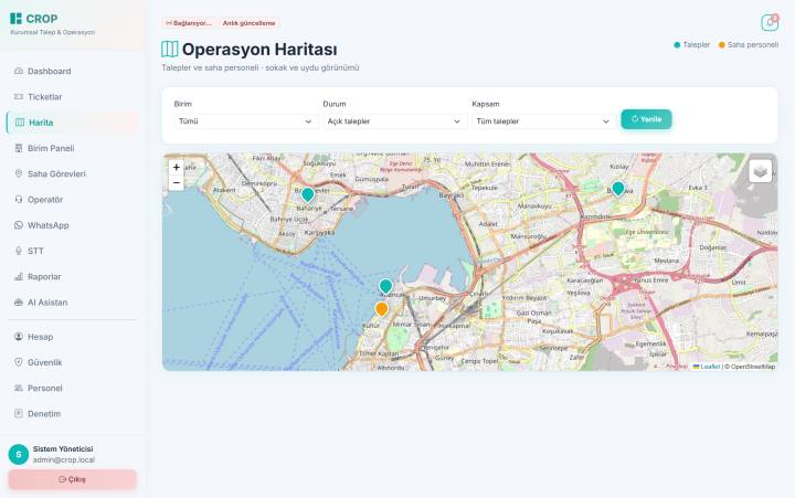 CROP — Kurumsal Talep ve Çağrı Merkezi Platformu